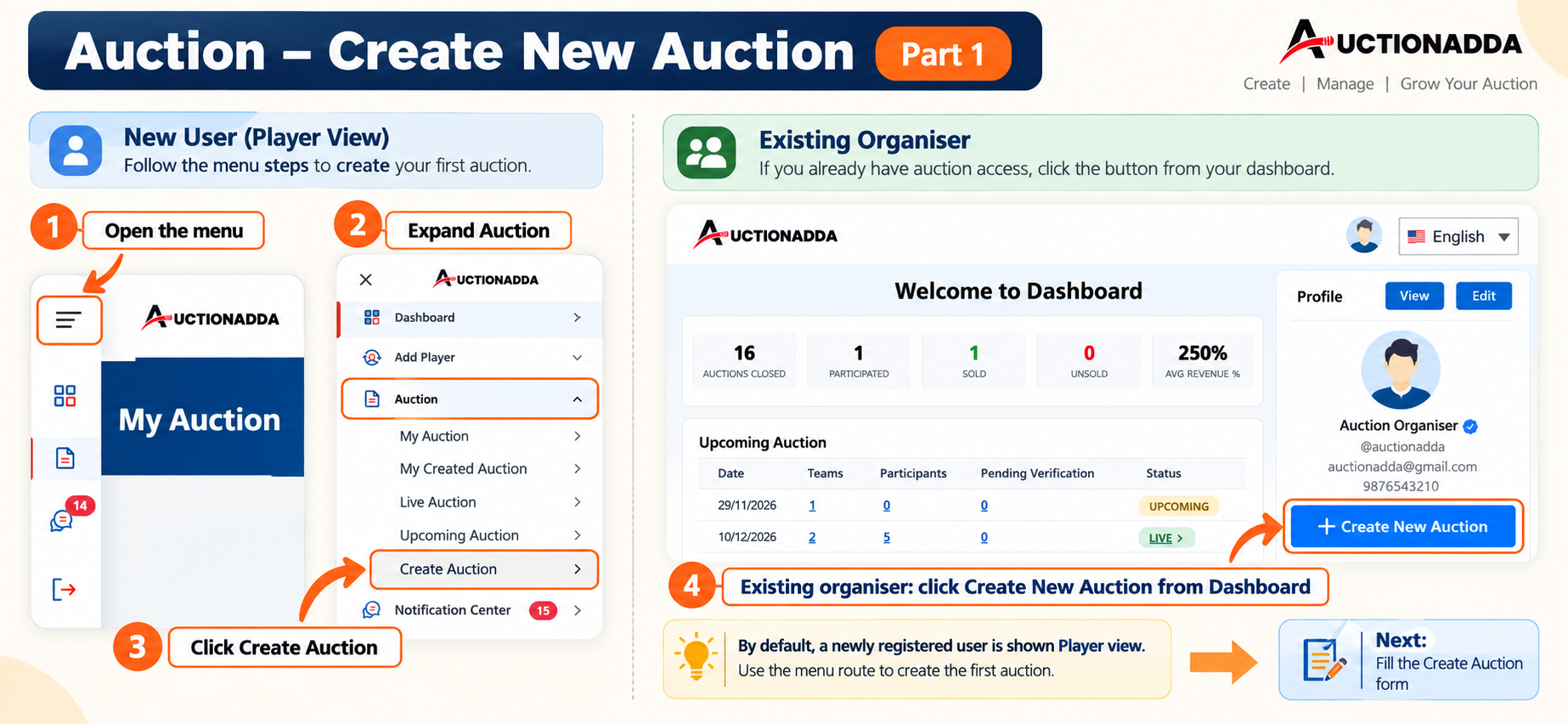 Create Auction Navigation