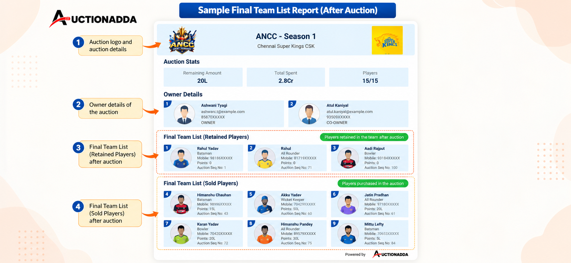 Sample Final Team List Report