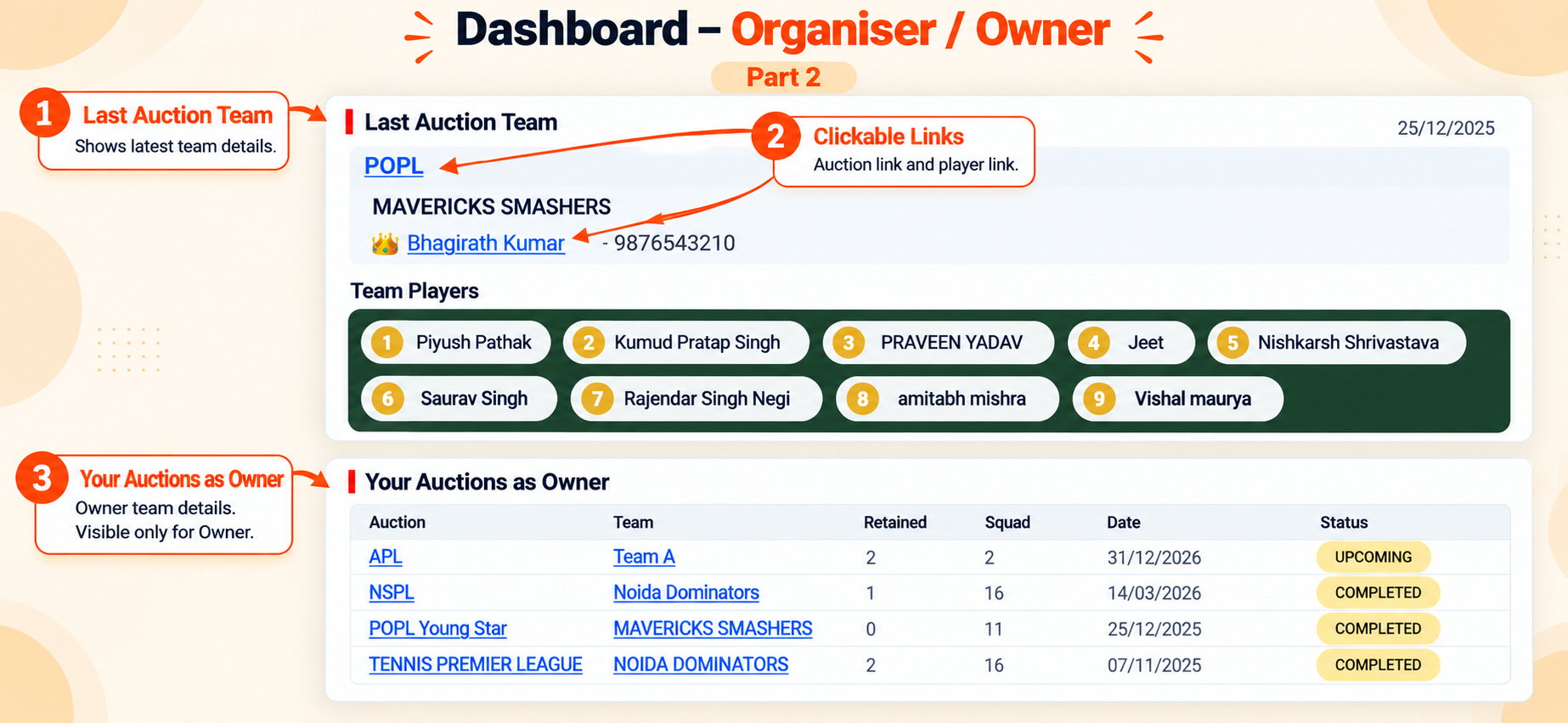 Dashboard Organiser Part 2