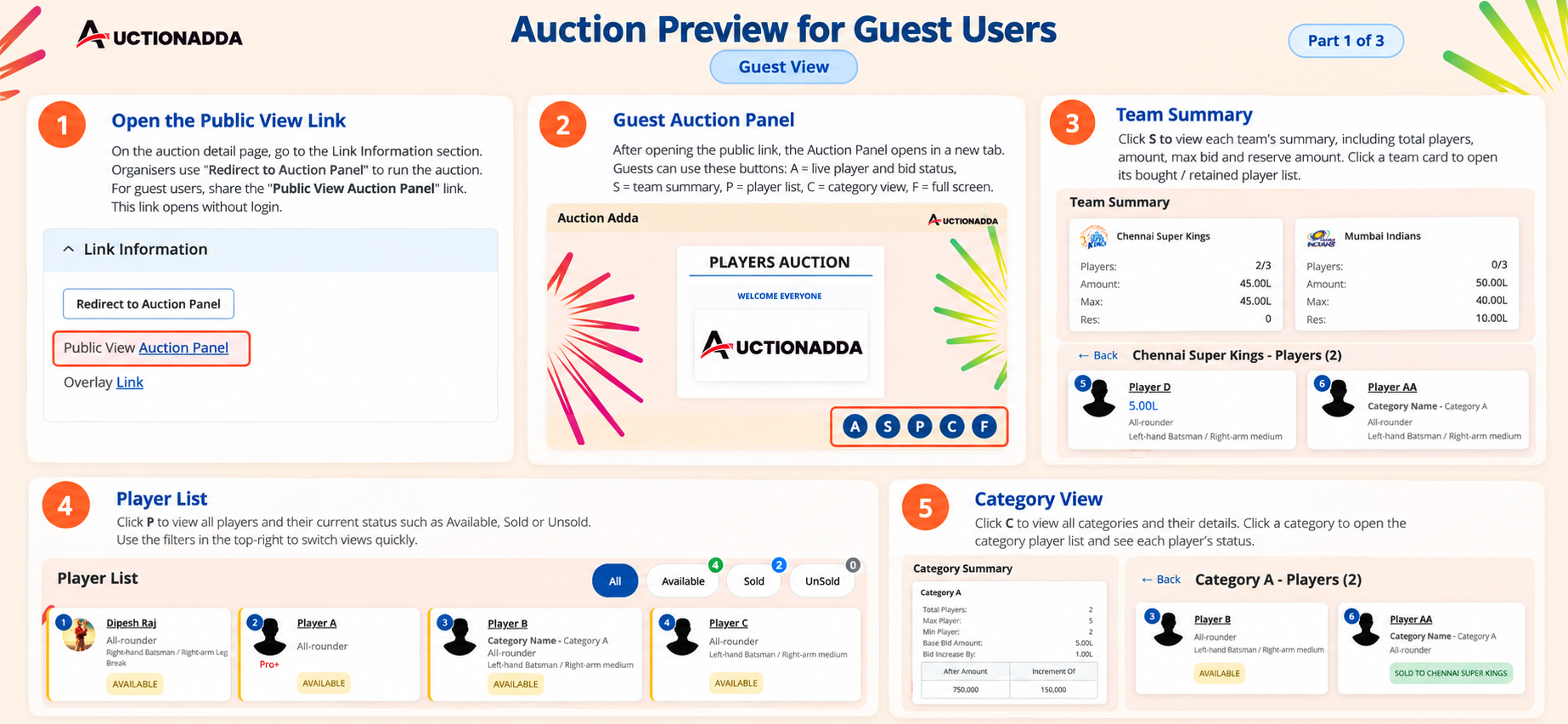 Guest View Panel