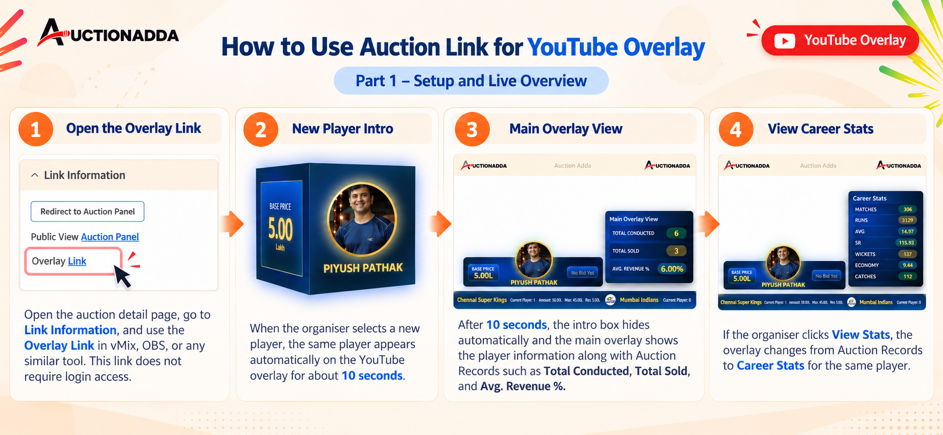 YouTube Overlay Setup